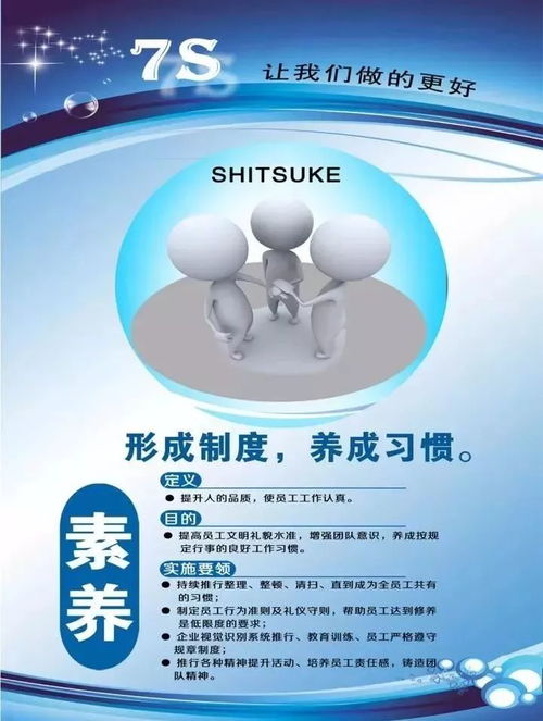 7S管理 物業管理的效率提升與品質保障之道
